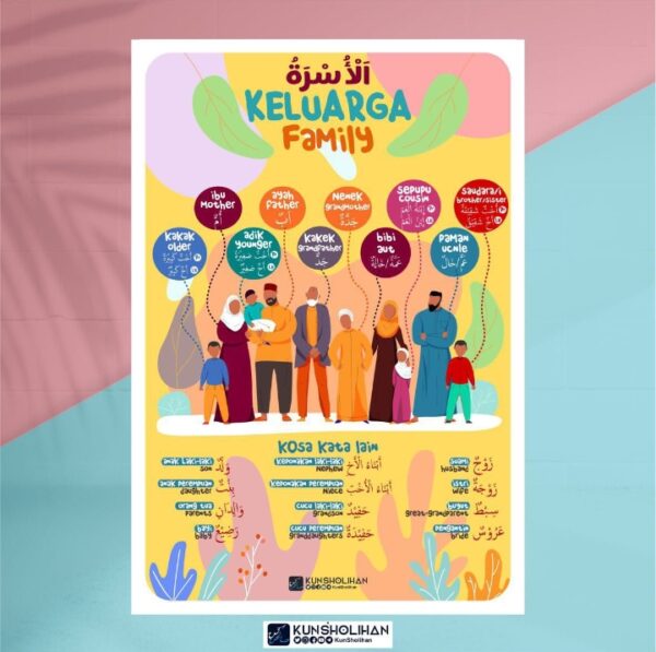 Poster Kun Sholihan Omah Buku Muslim